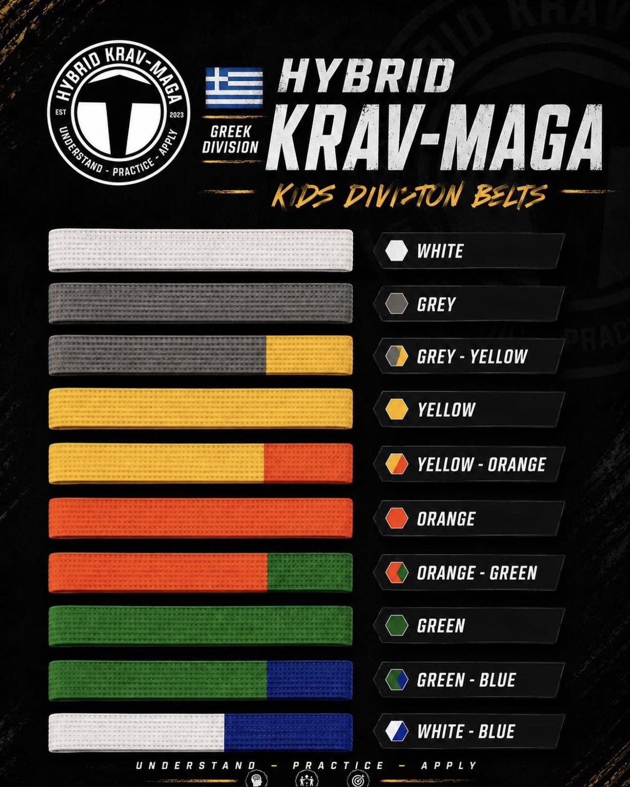 Hybrid Krav Maga για παιδιά
